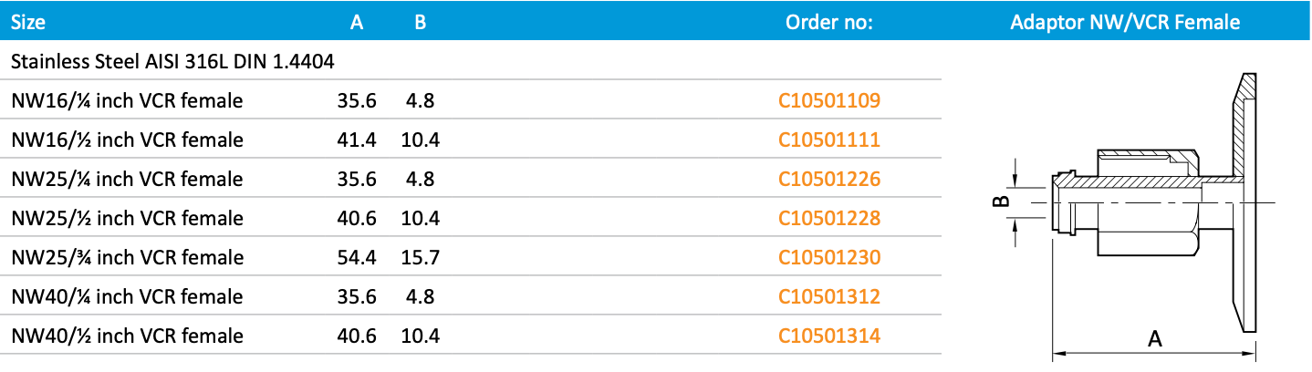 Adaptor NW/VCR Female