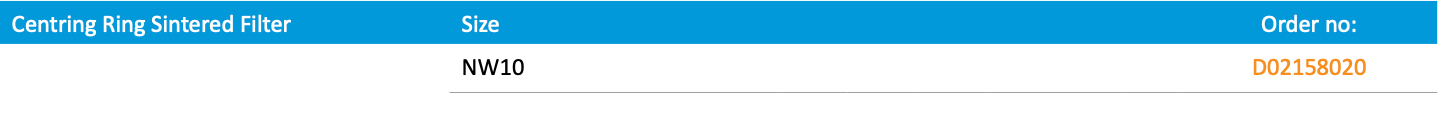 Centring Ring Sintered Filter