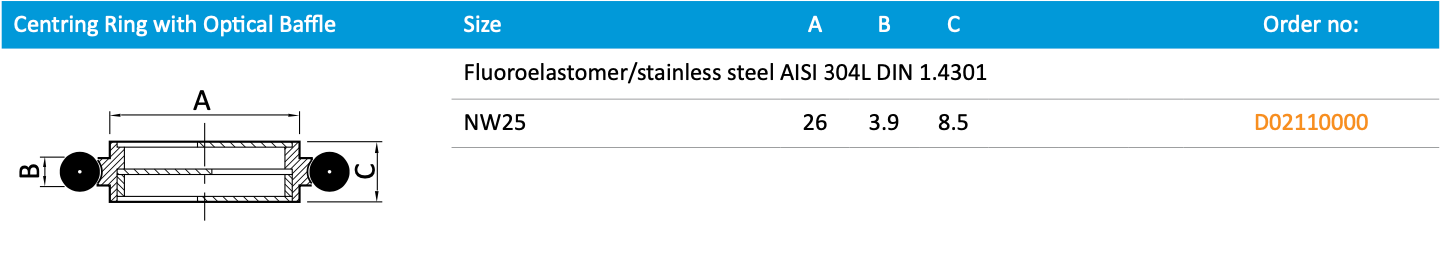 Centring Ring with Optical Baffle