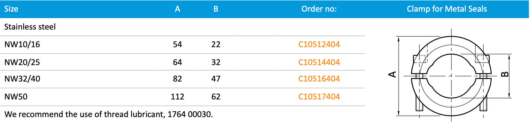 Clamps for Metal Seals