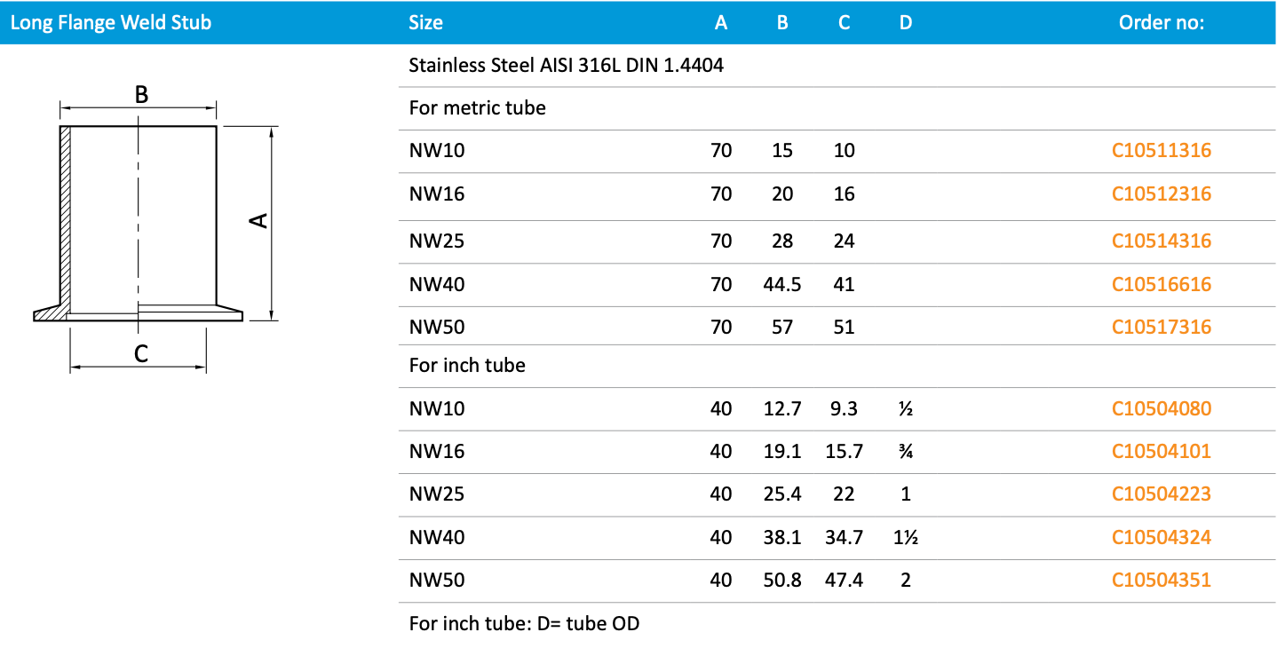 Long Flange Weld Stub